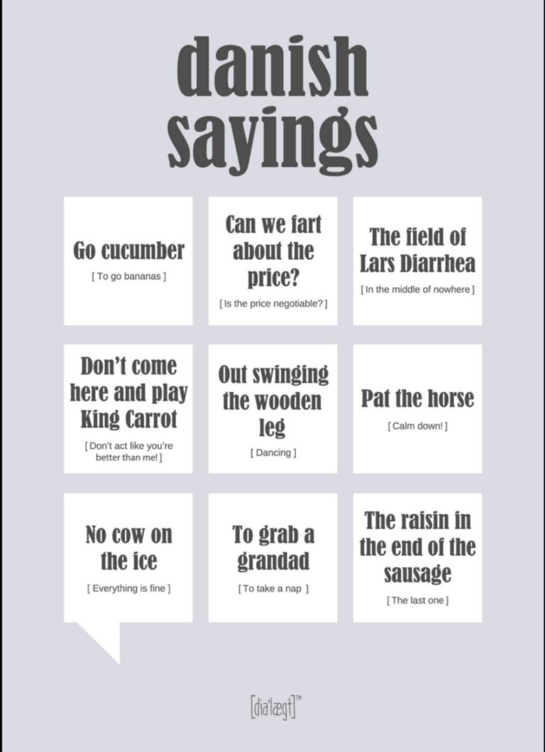 Danish-Sayings